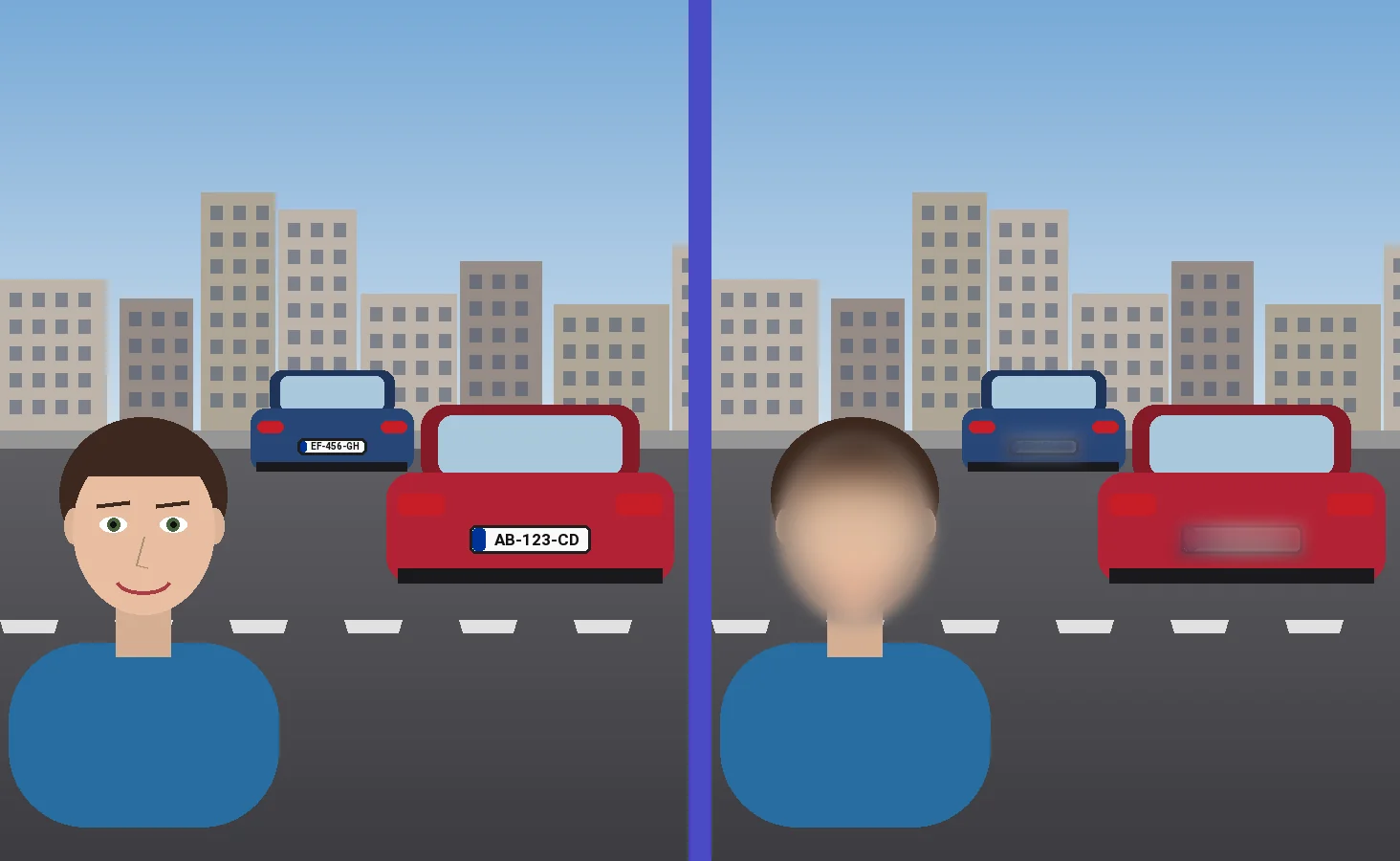 À gauche, une photo de rue avec un visage et deux plaques d'immatriculation ; à droite, la même photo, visage et plaques floutés par Floutly
